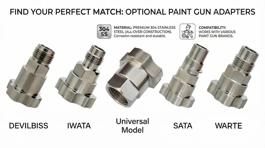 Paint cup adaptor options